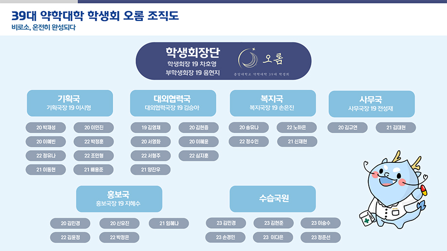 학생회 오롬 조직도. 비로소 온전히 완성되다. (아래 표에서 후술)